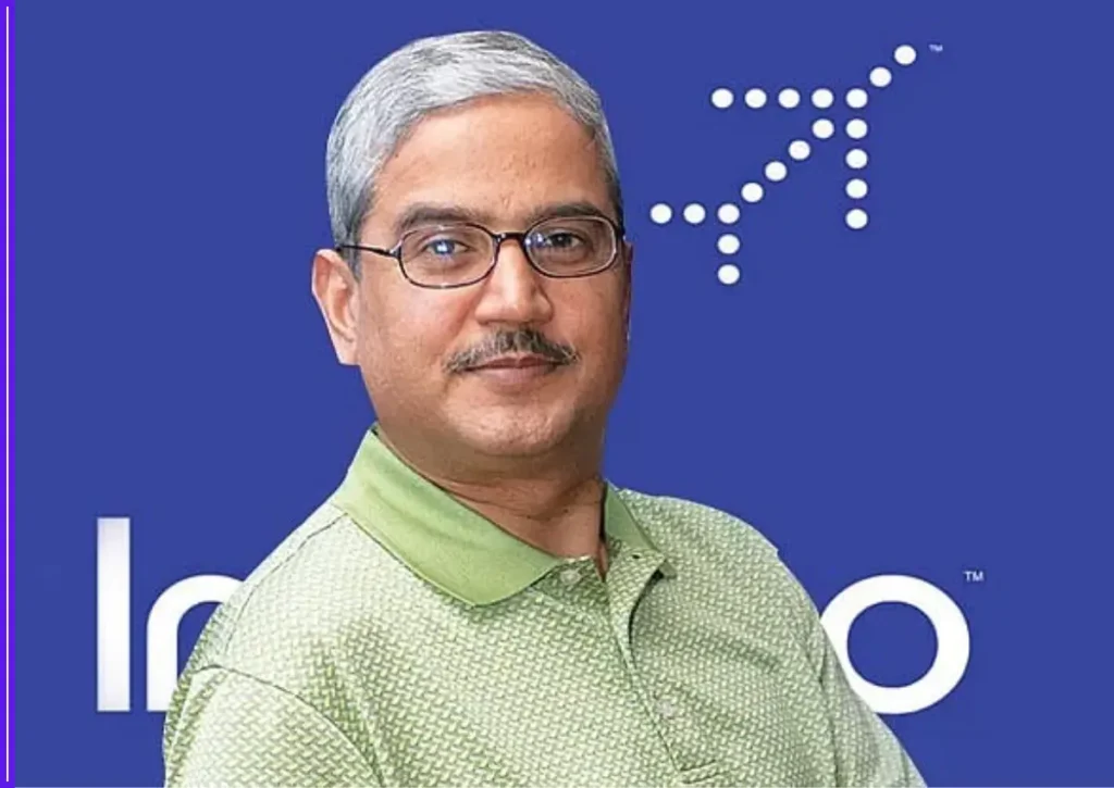 IndiGo Share Price Dips 3% as Co-founder Rakesh Gangwal Offloads Major Stake 1 IndiGo Share Price Dips 3 as Co founder Rakesh Gangwal Offloads Major Stake
